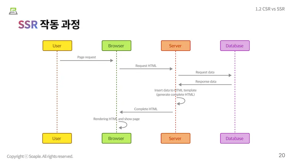 Next.js 소개 이미지