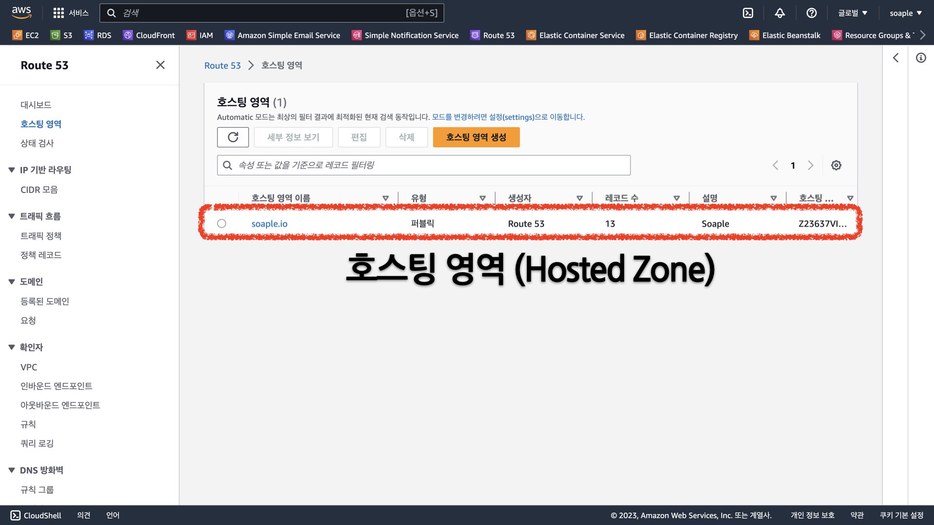 Hosted Zone