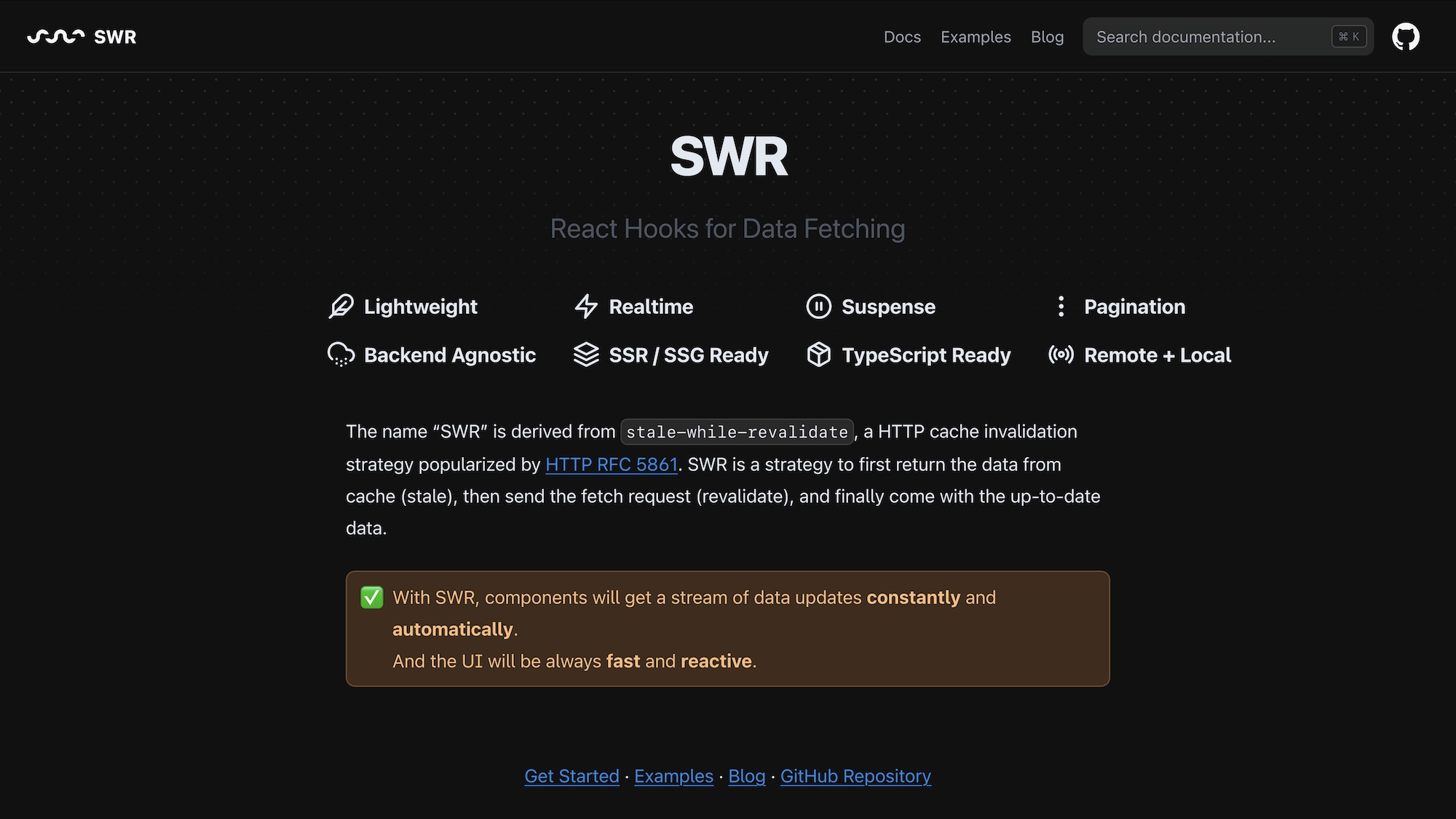 SWR