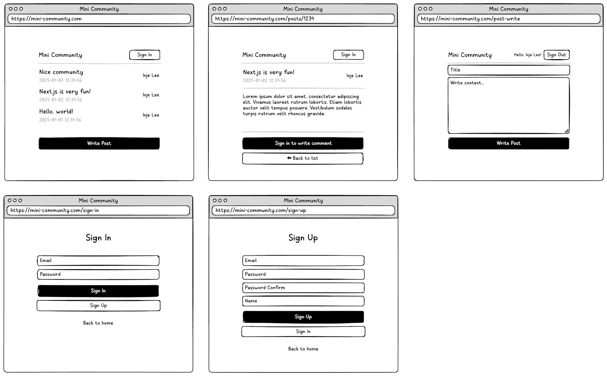 Wireframe