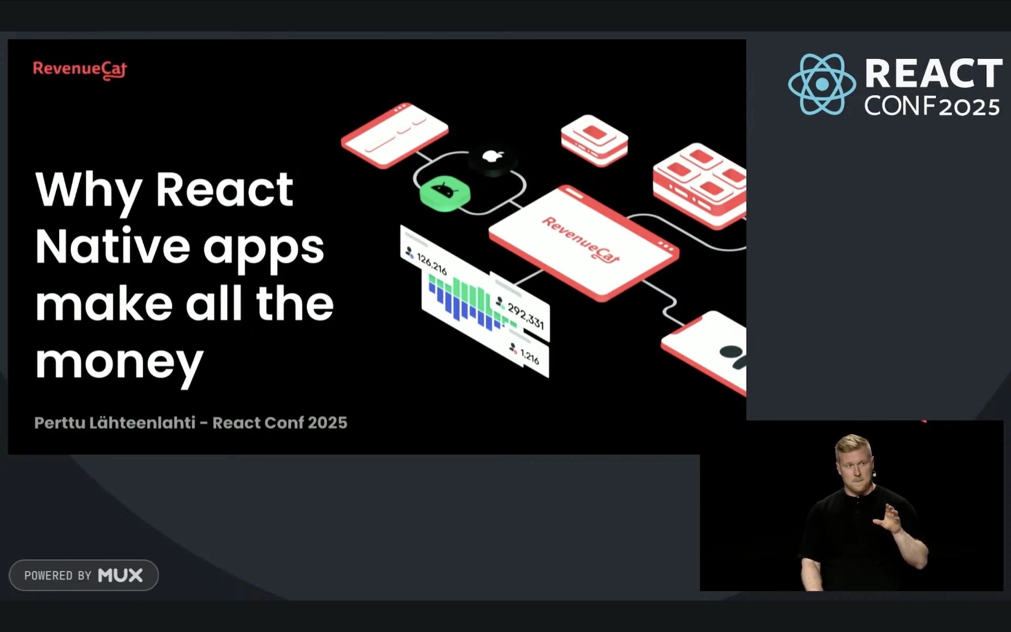Why React Native apps make all the money